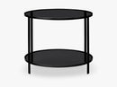 FUMI table, medium
