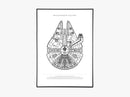 The Millennium Falcon
