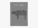 Cuts Of Beef - Grå