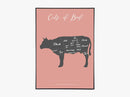 Cuts Of Beef - Rosa